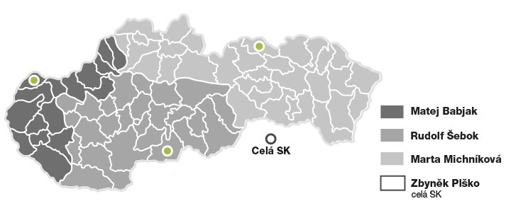 Kontakty pre partnerov